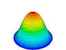 [Bell Curve]