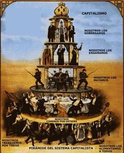 capitalismo-piramide.jpg capitalismo-piramide.jpg