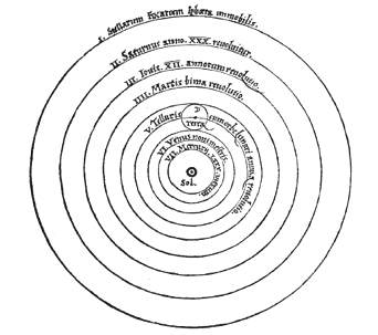 copernico-sistema-solar.jpg copernico-sistema-solar.jpg