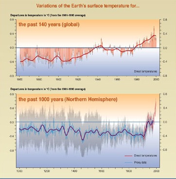 cambio-climatico-3.jpg cambio-climatico-3.jpg