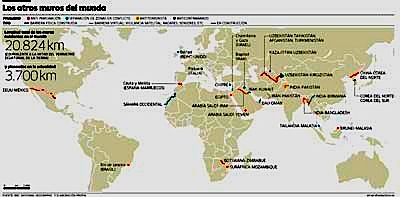 muros-en-el-mundo.jpg muros-en-el-mundo.jpg
