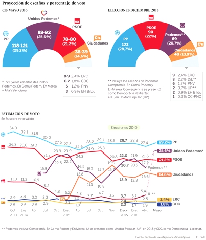 cis_mayo_2016.jpg cis_mayo_2016.jpg