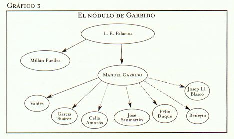 nodulo-garrido.jpg nodulo-garrido.jpg