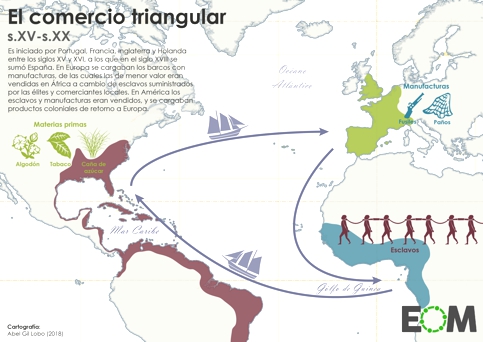 Cuántos continentes hay en el mundo? - Mapas de El Orden Mundial - EOM