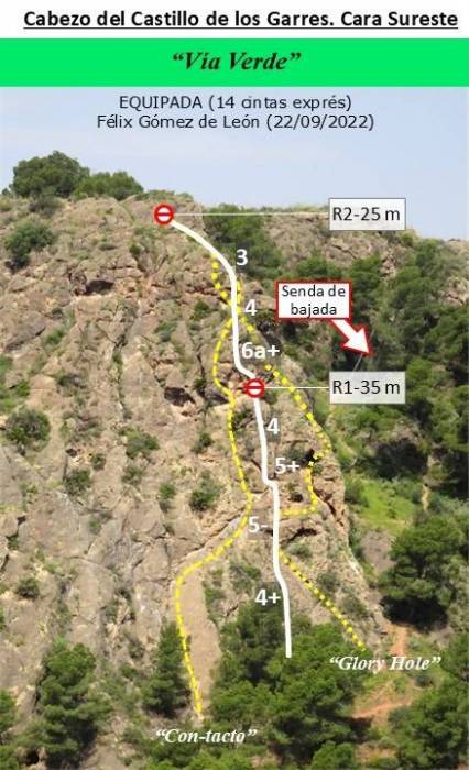 castillo_los_garres_24_-_via_verde.jpg castillo_los_garres_24_-_via_verde.jpg