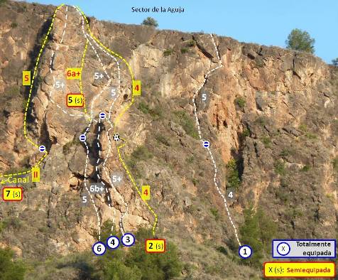 frontal_de_los_garres_-_sector_de_la_aguja.jpg frontal_de_los_garres_-_sector_de_la_aguja.jpg