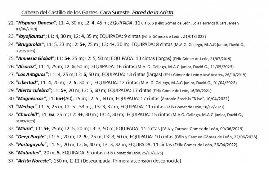 castillo_los_garres_6_-_nombre_vias_pared_arista.jpg castillo_los_garres_6_-_nombre_vias_pared_arista.jpg