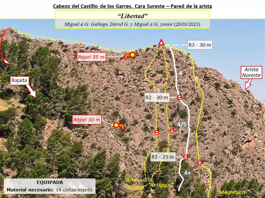 castillo_los_garres_33_-_libertad.jpg castillo_los_garres_33_-_libertad.jpg