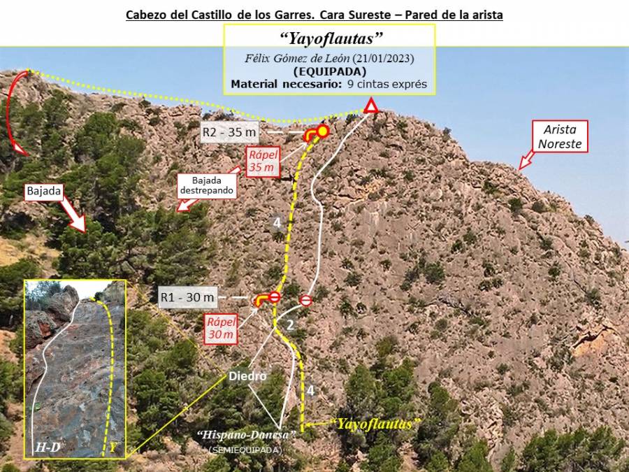 castillo_los_garres_28_-_yayoflautas.jpg castillo_los_garres_28_-_yayoflautas.jpg