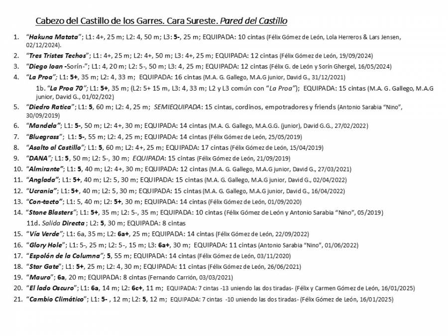 castillo_los_garres_5_-_nombre_vias_pared_castillo.jpg castillo_los_garres_5_-_nombre_vias_pared_castillo.jpg