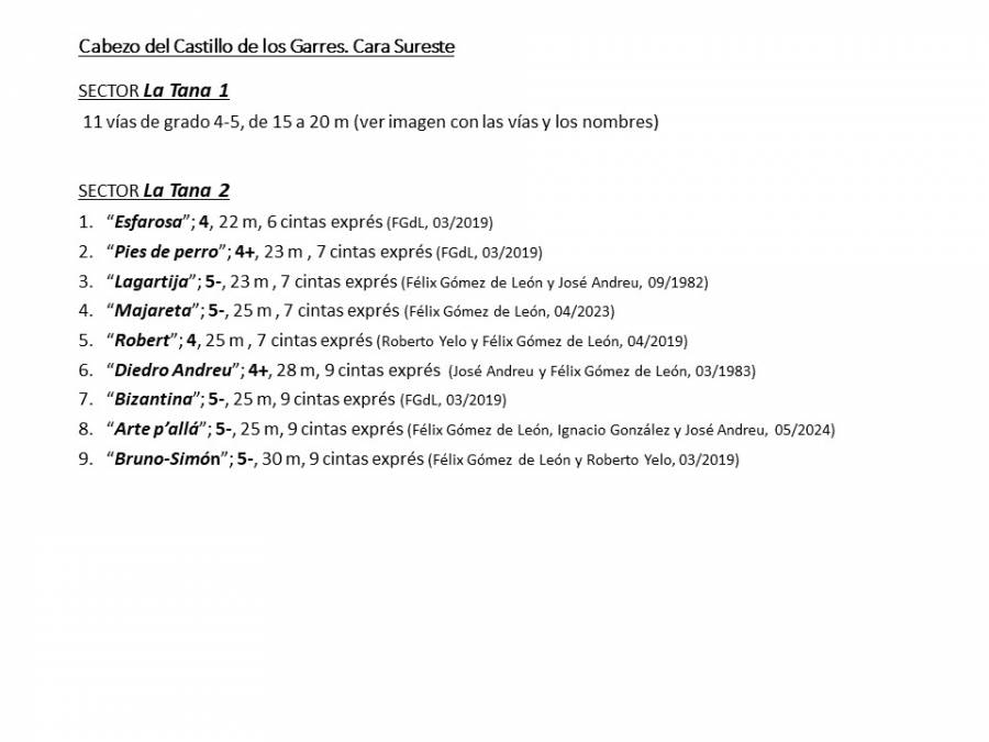 castillo_los_garres_4_-_nombre_vias_sectores_la_tana.jpg castillo_los_garres_4_-_nombre_vias_sectores_la_tana.jpg