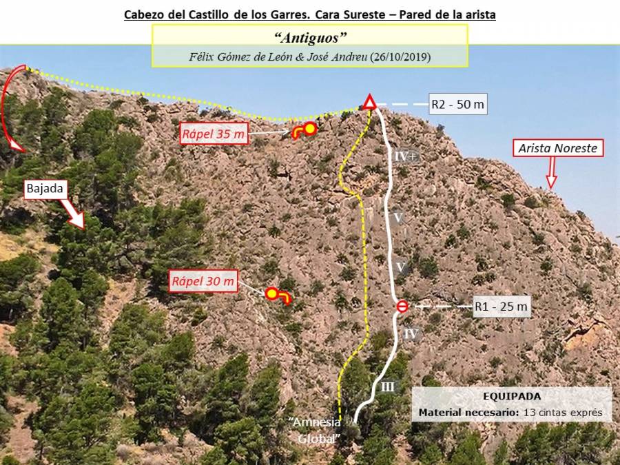 castillo_los_garres_32_-_antiguos.jpg castillo_los_garres_32_-_antiguos.jpg