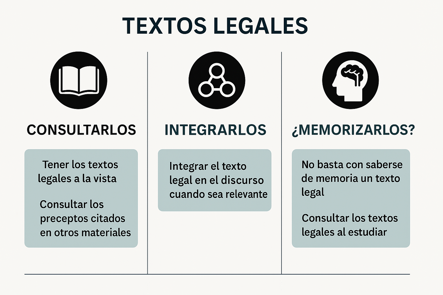 GPT TextosLegales