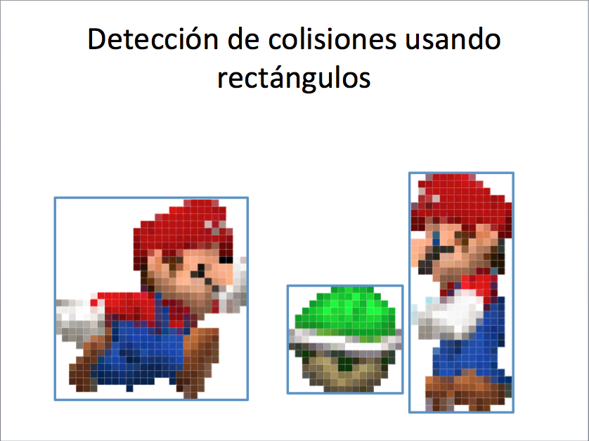 Aproximación mediante rectángulos